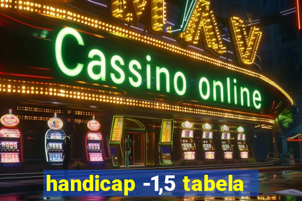 handicap -1,5 tabela