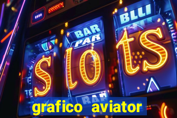 grafico aviator aposta ganha