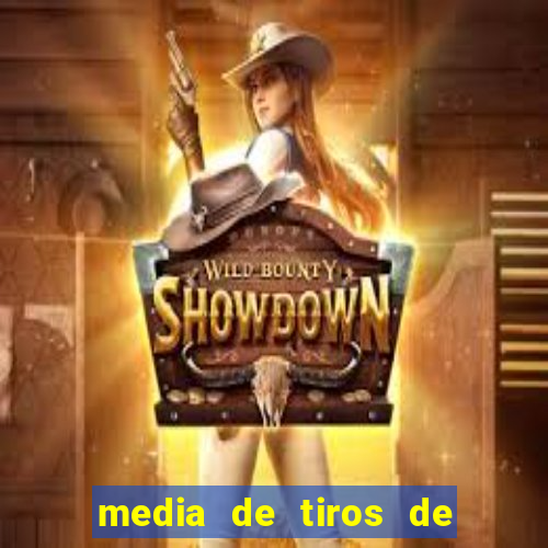 media de tiros de meta por jogo