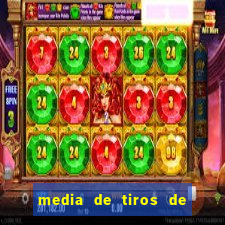 media de tiros de meta por jogo