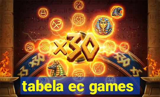 tabela ec games