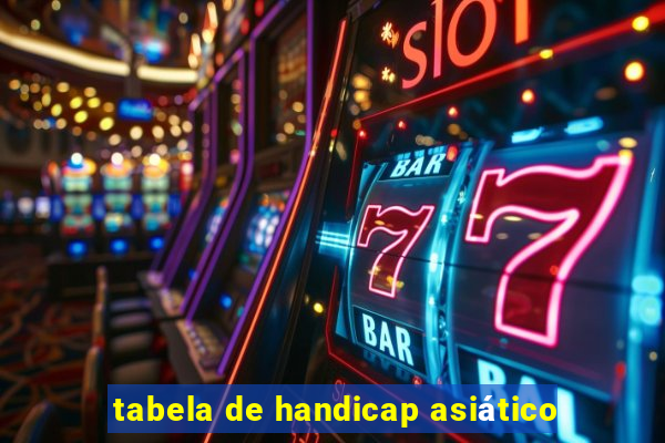 tabela de handicap asiático