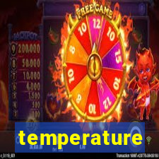 temperature converter jogo