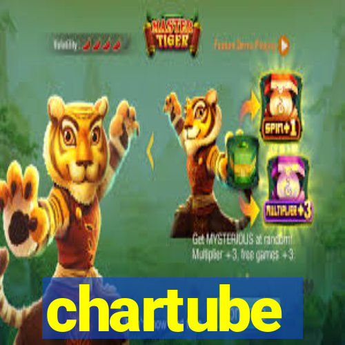 chartube