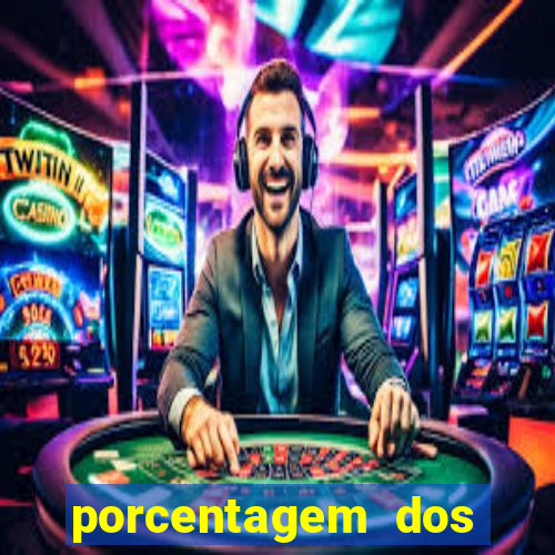 porcentagem dos joguinhos slots