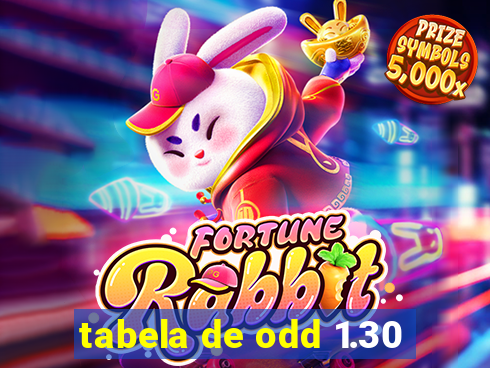 tabela de odd 1.30