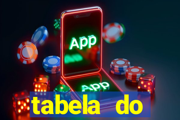 tabela do brasileirao 2015