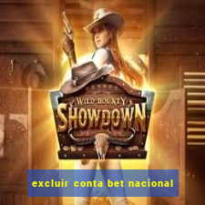 excluir conta bet nacional