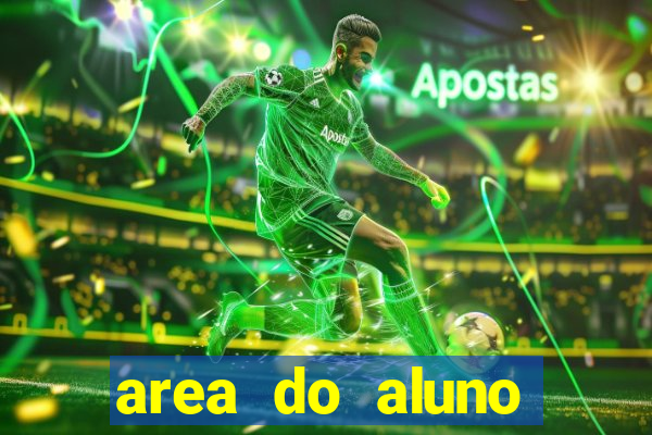 area do aluno cruzeiro do sul rgm
