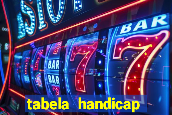 tabela handicap asiatico gols