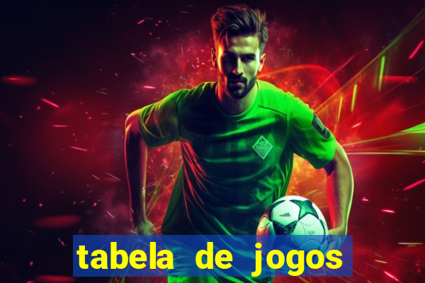 tabela de jogos futebol virtual bet365