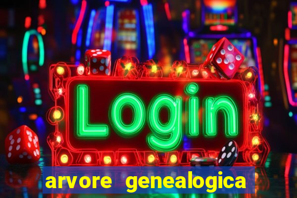 arvore genealogica da rainha elizabeth ll