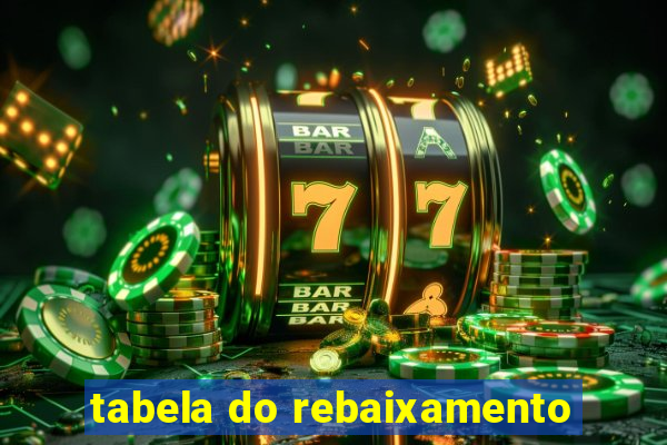 tabela do rebaixamento