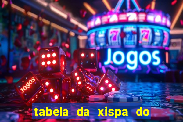 tabela da xispa do jogo do bicho