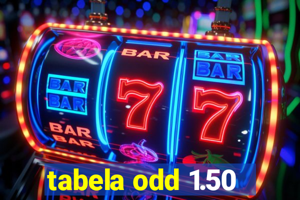 tabela odd 1.50