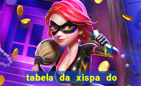 tabela da xispa do jogo do bicho
